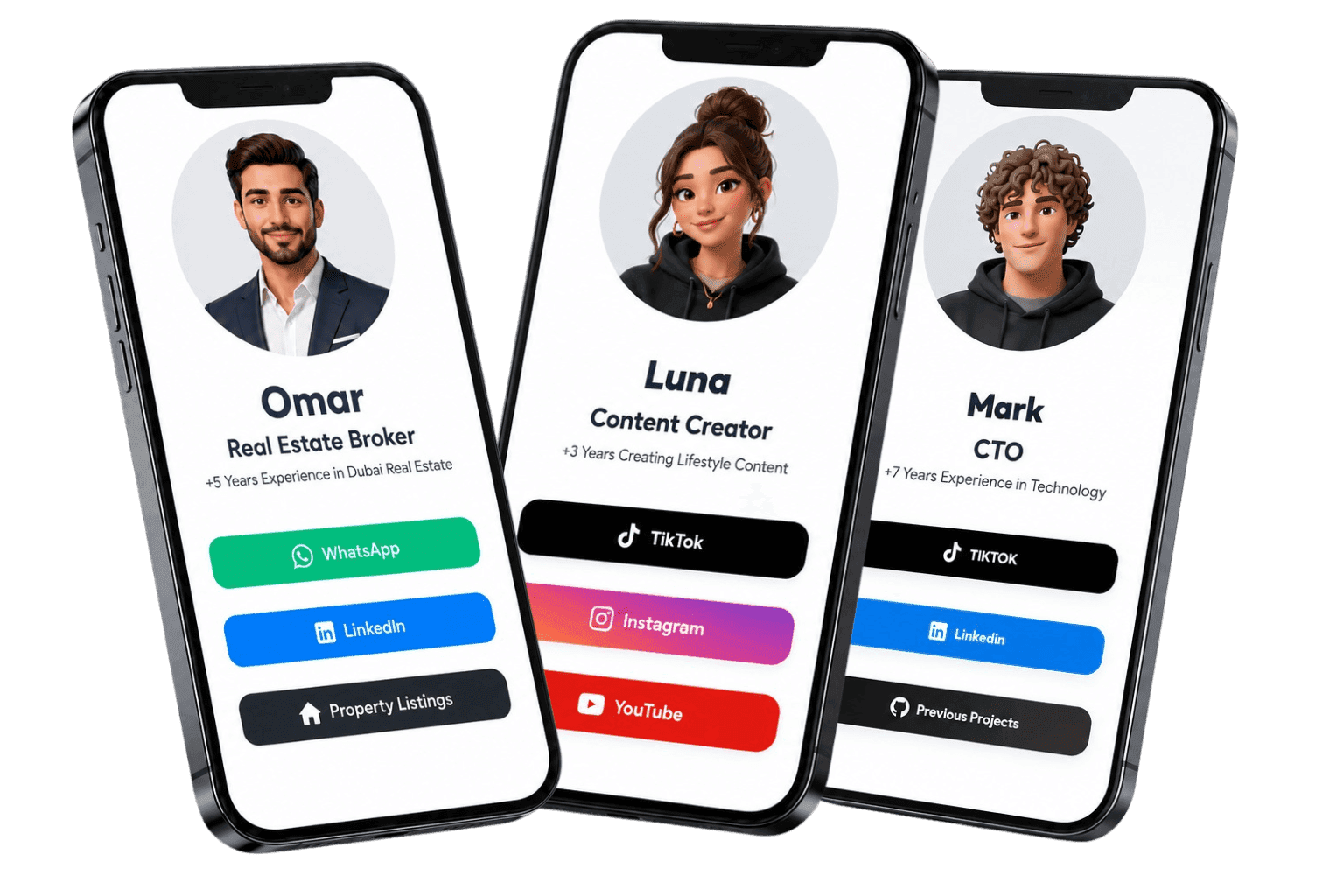 Social Media Ecosystem